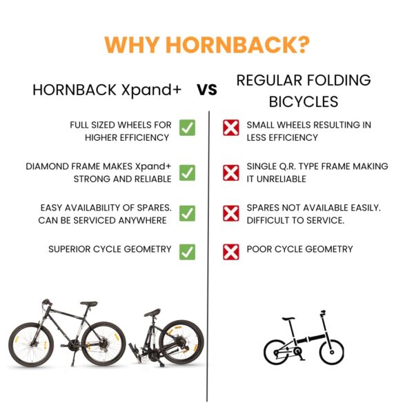 HORNBACK Xpand+ Full Size Fully Assembled Mountain Foldable Cycle for Men & Women (21 Speed Shimano Gears, Lockout Front Suspension, 27.5-Inch Wheels, Mechanical Disk Brakes)(Storm Black) - Image 5