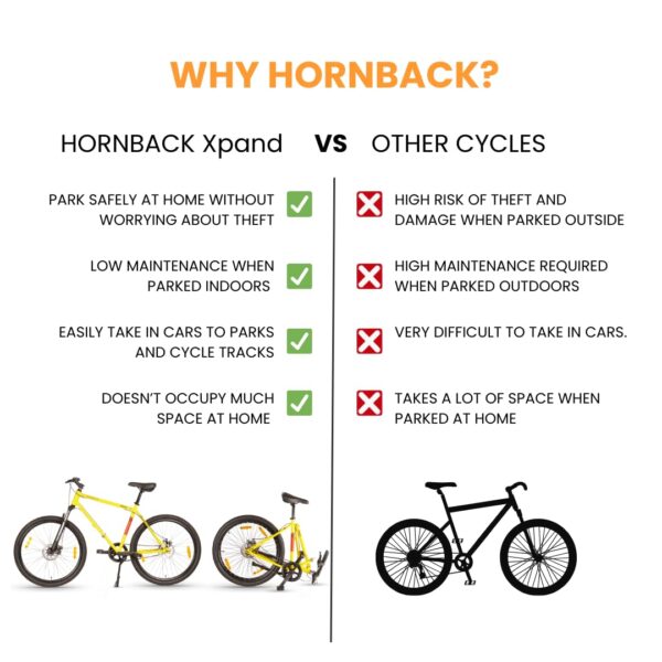 HORNBACK Xpand Full Size Fully Assembled Mountain Foldable Cycle for Men & Women (20-inch Stainless Steel+Alloy Steel Frame, Front Suspension, 27.5-Inch Wheels, Mechanical Disk Brakes) (Flash Yellow) - Image 6