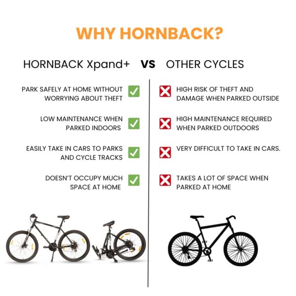 HORNBACK Xpand+ Full Size Fully Assembled Mountain Foldable Cycle for Men & Women (21 Speed Shimano Gears, Lockout Front Suspension, 27.5-Inch Wheels, Mechanical Disk Brakes)(Storm Black) - Image 6