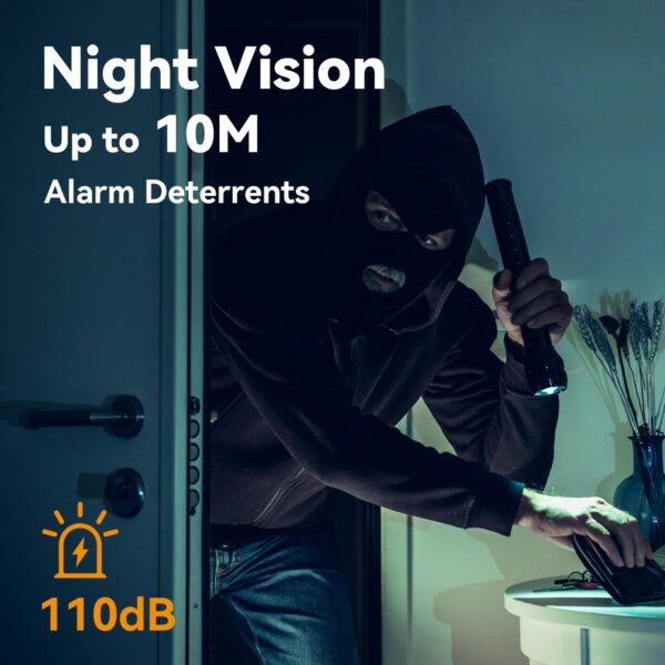IMOU 360° 1080P Full HD CCTV Security Camera, Human Detection, Motion Tracking, 2-Way Audio, Night Vision, Dome Camera with WiFi & Ethernet Connection, Alexa Enabled, Up to 256GB SD Card Support - Image 6