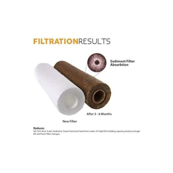 Kemflo PS-05 Polypropylene Purerite (Multicolour) - 4 Pcs - Image 4