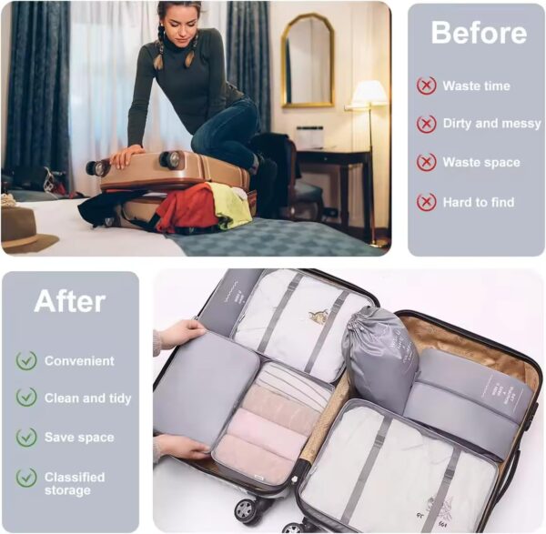 Sprqcart Polyester 7 Set Travel Organizer Bag 3 Packing Cubes + 3 Pouches + 1 Toiletry Organizer Bag (Grey, 27.99 Cm, 11 Cm) - Image 5