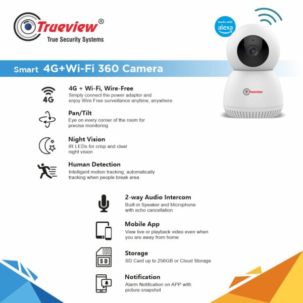 Trueview 4G Sim Based + Wi Fi Based Smart CCTV Camera for Home | Baby Monitoring Servelance | Indoor Camera for Home (4G Smart Camera) - Image 3