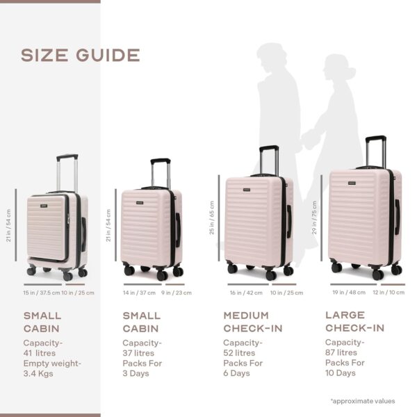 THE ASSEMBLY Cabin 4 Spinner Wheels Luggage Polycarbonate 55 Cms - Premium Hard-Sided Suitcase Trolley For Flight Travel With Tsa Lock- Desert Ivory-Stark - Image 8