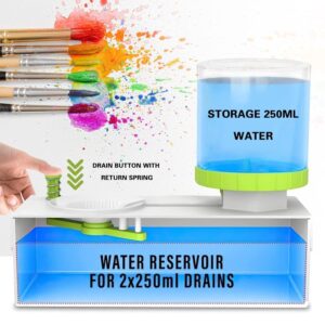 ART RANGER Paint Brush Cleaner with Drain Button Automatic Water Cycle Paintbrush Rinser