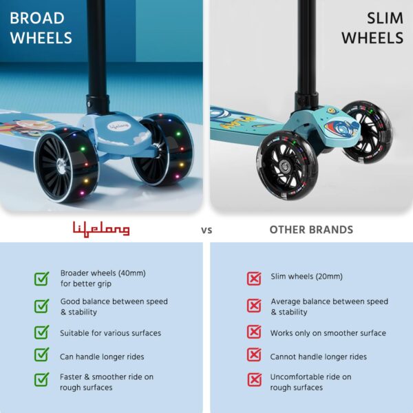 Lifelong Scooter for Kids 3+ Years - Foldable Kids Scooter with LED Wheels & Adjustable Height - Kick Scooter Capacity 50kg- Baby Scooter Toys for 3+ Year Old boy & Girl Skate Scooter, Blue & Black - Image 2
