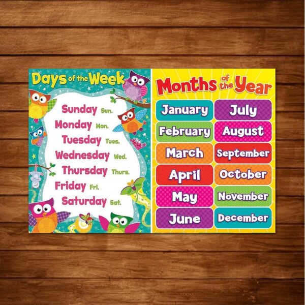 Wildmark Laminated Day of The Week and Months of The Year Name Printed Educational Wall Chart Paper Poster ( 12x18 Inches, Medium , Multicolour) - Image 3