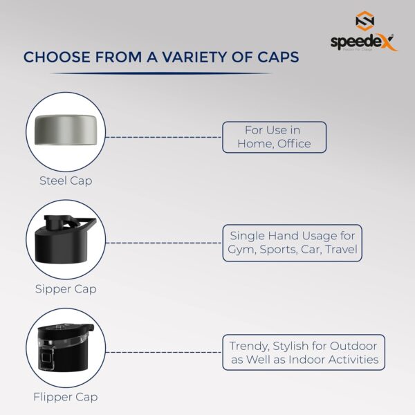 Speedex 1 LTR Water Bottle Set of 3, Dark Blue, Stainless Steel, 1 Litre Screw Cap Bottles Combo for Girls, Boys, Adults & Kids, Sports, Fridge Use, School & Office - 1000 ml - Pack of 3 - Image 7