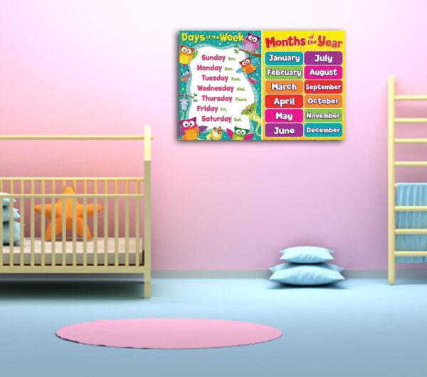 Wildmark Laminated Day of The Week and Months of The Year Name Printed Educational Wall Chart Paper Poster ( 12x18 Inches, Medium , Multicolour) - Image 5