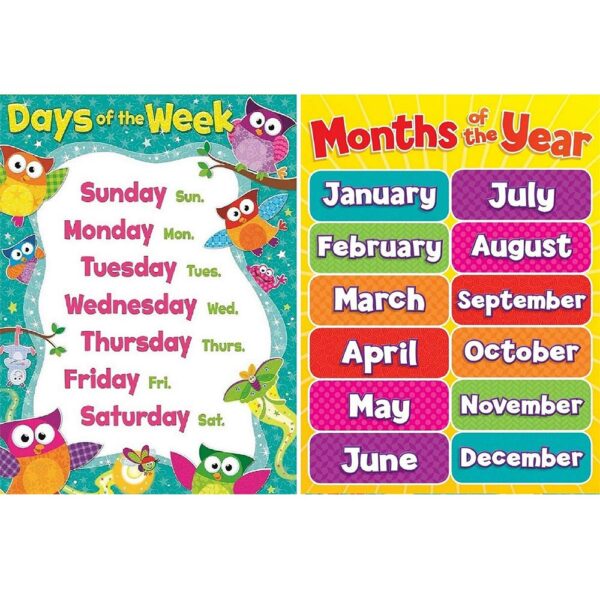 Wildmark Laminated Day of The Week and Months of The Year Name Printed Educational Wall Chart Paper Poster ( 12x18 Inches, Medium , Multicolour) - Image 2