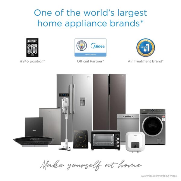 Midea 661 L Side By Side Refrigerator With Inverter (Mdrs853Fgg22Ind, Black, Glass Finish) - 1 Star, Frost Free - Image 2