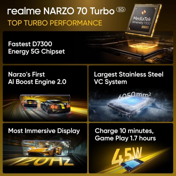 realme NARZO 70 Turbo 5G (Turbo Yellow,6GB RAM,128GB Storage) | Segment's Fastest Dimensity 7300 Energy 5G Chipset | Motorsports Inspired Design - Image 6