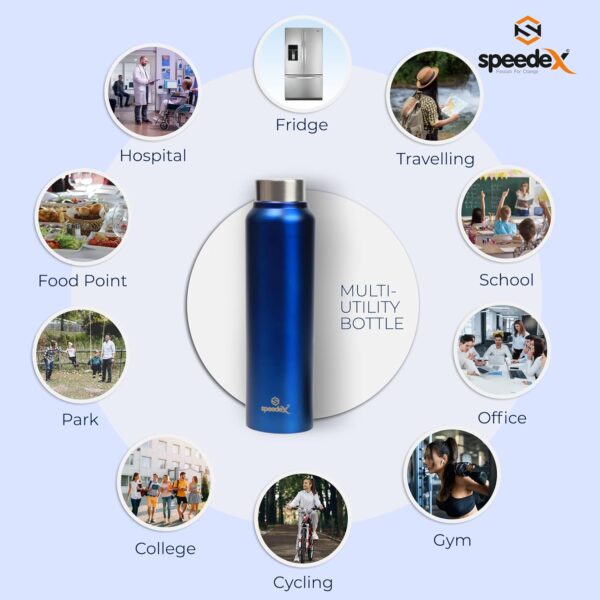 Speedex 1 LTR Water Bottle Set of 3, Dark Blue, Stainless Steel, 1 Litre Screw Cap Bottles Combo for Girls, Boys, Adults & Kids, Sports, Fridge Use, School & Office - 1000 ml - Pack of 3 - Image 4