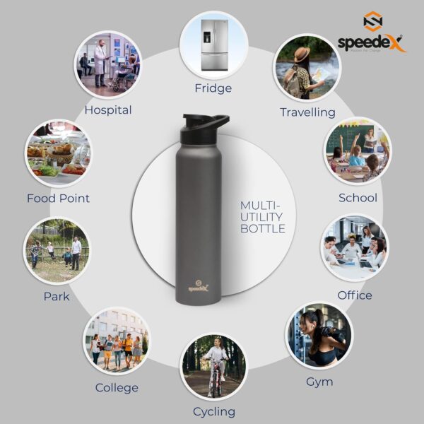 Speedex 1 LTR Water Bottle Set of 3, Dark Grey, Stainless Steel, 1 Litre Screw Cap Bottles Combo for Girls, Boys, Adults & Kids, Sports, Fridge Use, School & Office - 1000 ml - Pack of 3 - Image 6