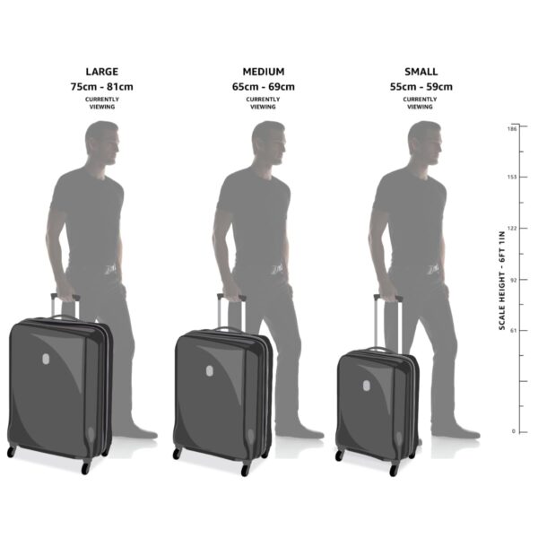 American Tourister Ivy 4 Wheel Spinner Polypropylene (Pp) 3 Pc Set Sea Green Hard Trolley Bag with TSA Lock Small, Medium & Large (55Cm + 68 Cm + 77Cm) - Image 8