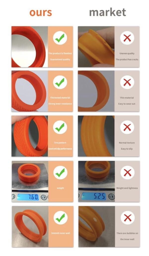 Premium Silicone Trolley Wheel Covers - Anti-Slip Luggage Protector for Dual Wheel Suitcases - Durable and Noise-Reducing (Pack of 8) - Image 3