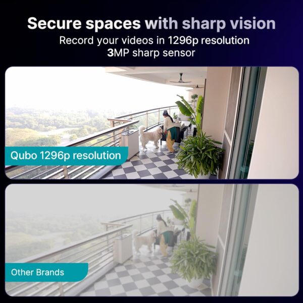QUBO Smart Outdoor 2K 3MP 1296p WiFi Bullet Camera from Hero Group | Color Night Vision | AI Person Detection | Smart Spotlight | IP66 Weather Resistant | Made in India | 2024 Launch | - Image 4