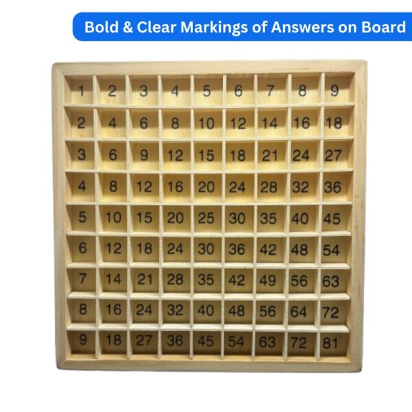 Wooden Multiplication & Growth Cycle Boards Combo | Educational Toy for 6 + Years Old | Perfect Tool for Visual Thinkers | Fun Filled Board (Maths + Science Combo 1 (Multiplication & Growth Cycle)) - Image 5