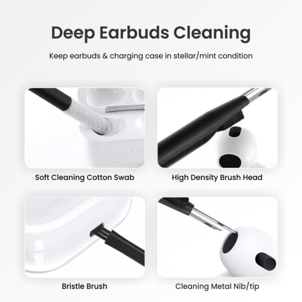Portronics Clean N 19 in 1 Smart Gadget Cleaning Kit for Smartphones, Tablets, Laptops, Earbuds(White) - Image 9