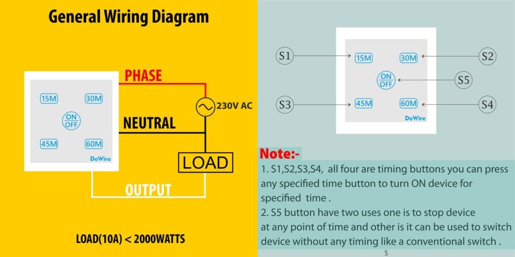 DeWire Auto Cut Off Timer Switch for Water Motor Pump, Water Heater, Exhaust Fans,Mosquito Repellent,Chargers,Room Heaters and Lighting Loads up to 10 AMPS (Modular Fitting)(15,30,45,60 Mins)