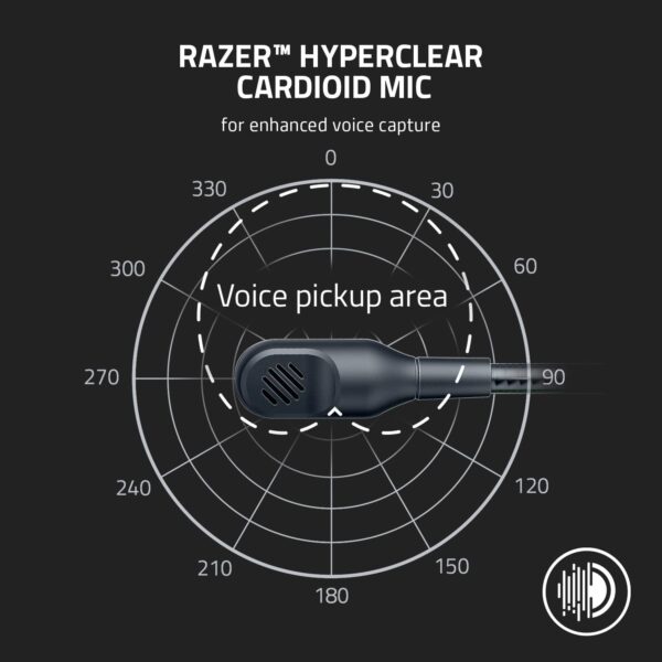 Razer BlackShark V2 X - White | Multi-Platform Wired Esports On Ear Headset - RZ04-03240700-R3M1 - Image 4