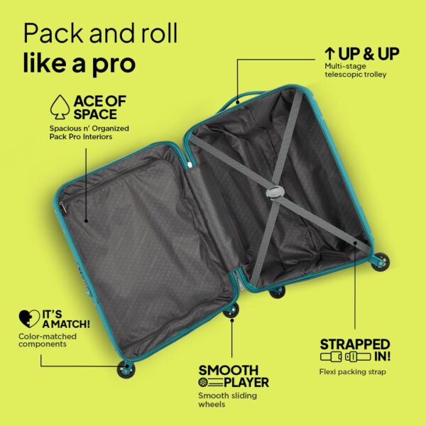American Tourister Ivy 4 Wheel Spinner Polypropylene (Pp) 3 Pc Set Sea Green Hard Trolley Bag with TSA Lock Small, Medium & Large (55Cm + 68 Cm + 77Cm) - Image 5