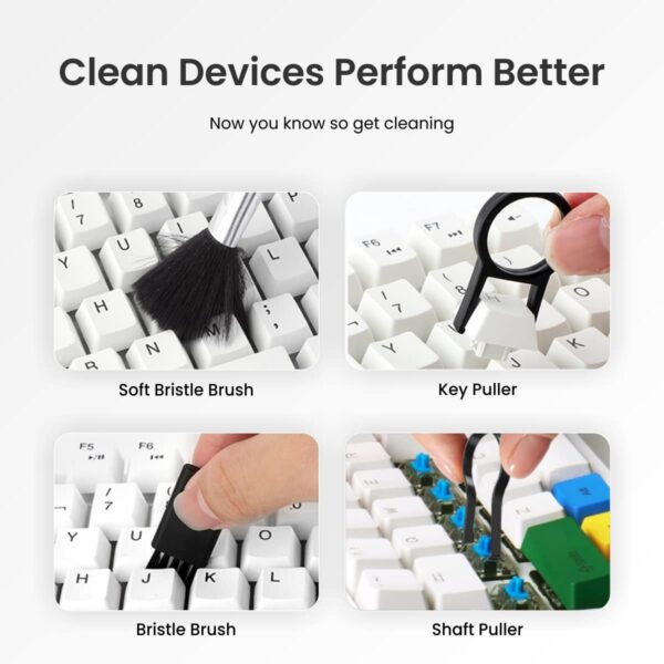 Portronics Clean N 19 in 1 Smart Gadget Cleaning Kit for Smartphones, Tablets, Laptops, Earbuds(White) - Image 3