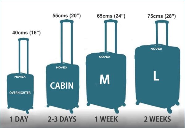 NOVEX Polyester Black Small Overnighter Laptop Trolley Bags with Wheel | 4 Wheels Luggage, Lightweight - 42cm | Laptop & 3 Main Compartment, Combination Lock Backpack for Men & Women - Image 8