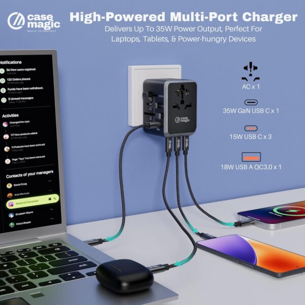 Case-Magic Universal Plug Travel Adapter 35W GaN Type C, International Wall Charger for USA/AUS/UK/EU/ 200+ Countries Worldwide/ 15W USB C, 18W USB A QC3.0 Ports for Laptop, Smartphone, Tablet, Camera - Image 5