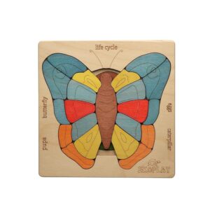 Life Cycle of A Butterfly | 31 Piece Wooden Multilayered Jigsaw Puzzles for Kids | Educational Toy and Gift for Boys & Girls 3 Years and Above