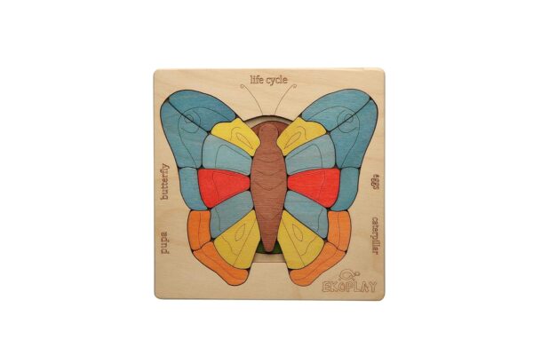 Life Cycle of A Butterfly | 31 Piece Wooden Multilayered Jigsaw Puzzles for Kids | Educational Toy and Gift for Boys & Girls 3 Years and Above