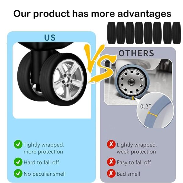 OXYGLOBE 10pcs Trolley Wheel Cover Luggage Wheel Silicone Protector Cover,Portable Travel Luggage Wheels Covers Suitcase Wheel Cover Silicone Silicone Luggage Wheel Protector Covers(Black). - Image 5