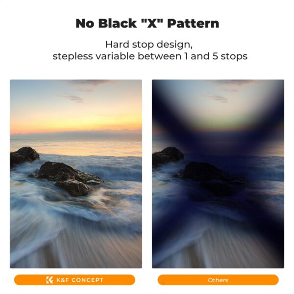 K&F Concept K&F Concept 67mm Variable Fader ND2-ND32 ND Filter and CPL Circular Polarizing Filter 2 in 1 for Camera Lens No X Spot Weather Sealed - Image 5