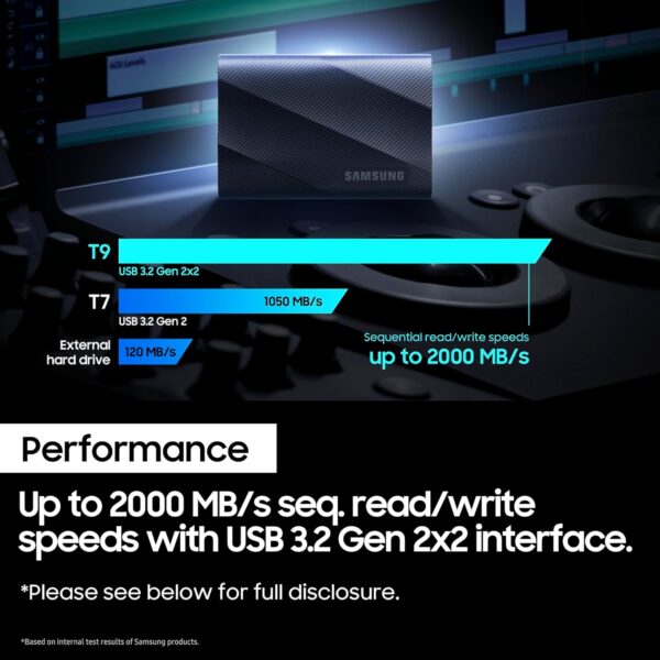 Samsung T9 Portable External SSD 4TB, USB 3.2, Speed up to 2,000 MB/s Read/Write Speed, Storage for Professional Creators - videographers, Graphic Designers, Artists, MU-PG4T0B/WW, Black - Image 6