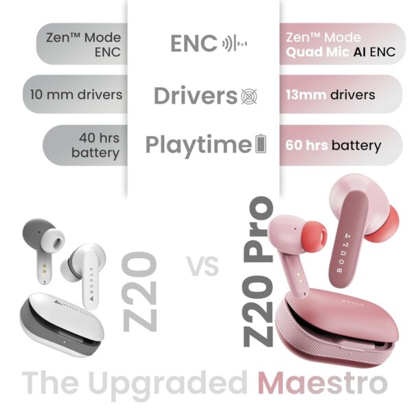 Boult Audio Z20 Pro Truly Wireless Bluetooth Ear buds with 60 Hours Playtime, 4 Mics Clear Calling, 45ms Low Latency, Rich Bass Drivers, ouch Controls, IPX5,TWS earbuds bluetooth wireless (Candy Cane) - Image 7