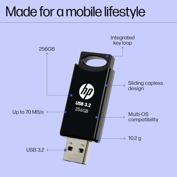 HP 712w 256GB USB 3.2 Flash Drive Black - Image 7