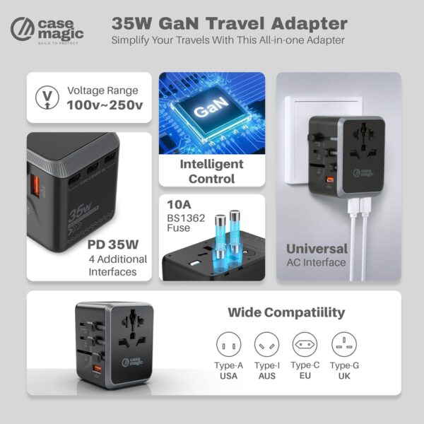 Case-Magic Universal Plug Travel Adapter 35W GaN Type C, International Wall Charger for USA/AUS/UK/EU/ 200+ Countries Worldwide/ 15W USB C, 18W USB A QC3.0 Ports for Laptop, Smartphone, Tablet, Camera - Image 4