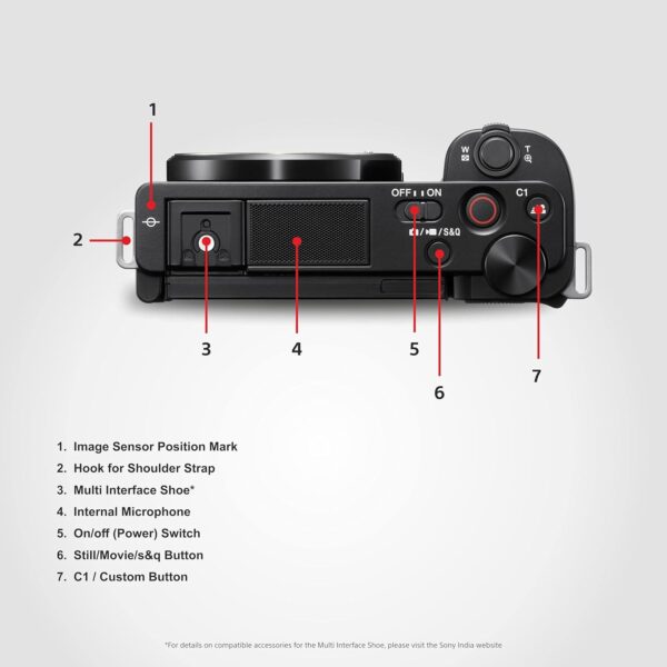 Sony Alpha ZV-E10 24.2 Mega Pixel Interchangeable-Lens Mirrorless vlog Camera, Made for Creators | APS-C Sensor |Advanced Autofocus | Clear Audio & 4K Movie Recording (Body Only) – Black - Image 10