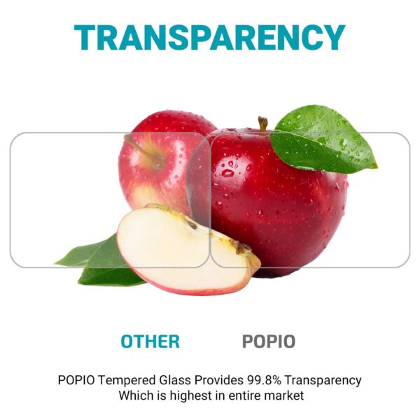 POPIO Tempered Glass Screen Protector Compatible for GoPro Hero 9/10 / 11/12 Action Camera (Transparent) Edge To Edge Full Screen Coverage With Installation Kit, Complete Set Of 3 Glass - Image 3