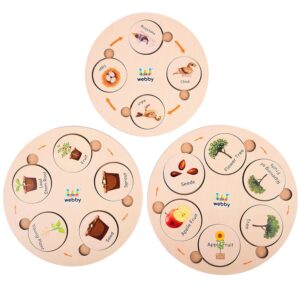 Webby Life Cycle Educational Game | Learn 15 Life Cycles | 3 Wooden Puzzle Boards with 4,5 and 6 Slots Fun Educational Montessori Preschool Game | Wooden Educational Toys for Kids (75 Pieces)