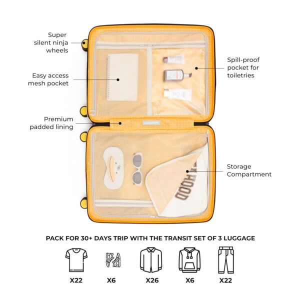 MOKOBARA Polycarbonate The Transit Luggage Poly-Carbonate Hard Sided 8 Spinner Silent Ninja Wheels (Crypto Sunray (Limited Edition) 2.0,Set Of 3,74 cm,Trolley) - Image 5