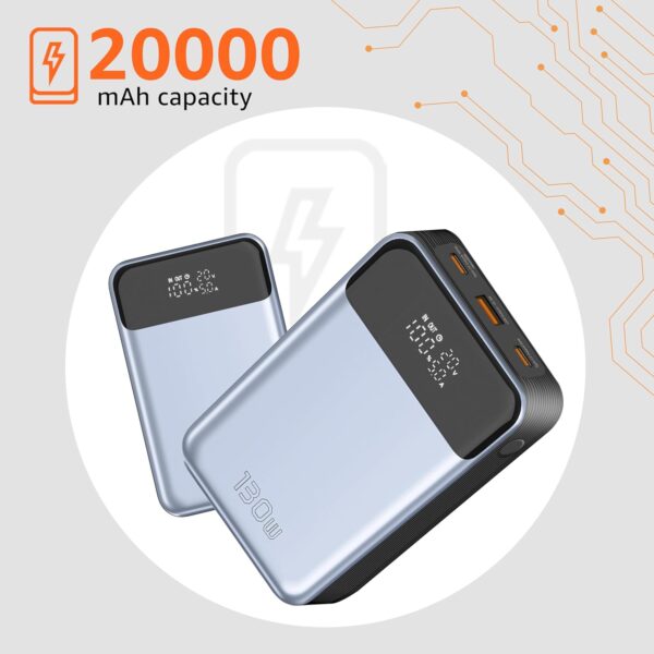 Amazon Basics Ultimate Power 20000mAh Power Bank for Laptop & Mobile Charging | Triple Output PD100W + 30W | USB Type C, USB Type A 22.5W Fast Charging | LED Display | in-Built Protection (Grey) - Image 3