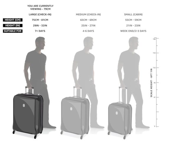 American Tourister Liftoff 79 CM Large Check-in Polypropylene (PP) Hard 8 Wheels Spinner Luggage/Suitcase/Trolley Bag for Travel (Apple Green) - Image 6