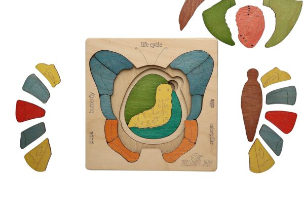 Life Cycle of A Butterfly | 31 Piece Wooden Multilayered Jigsaw Puzzles for Kids | Educational Toy and Gift for Boys & Girls 3 Years and Above - Image 5