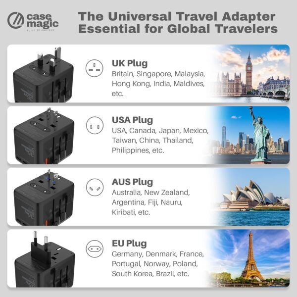 Case-Magic Universal Plug Travel Adapter 35W GaN Type C, International Wall Charger for USA/AUS/UK/EU/ 200+ Countries Worldwide/ 15W USB C, 18W USB A QC3.0 Ports for Laptop, Smartphone, Tablet, Camera - Image 3