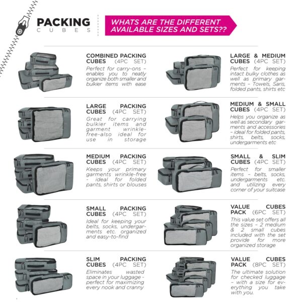 FATMUG Polyester Packing Cubes Travel Pouch Bag Suitcase Luggage Organiser Set Of 4 - Large Size - Grey - Image 5