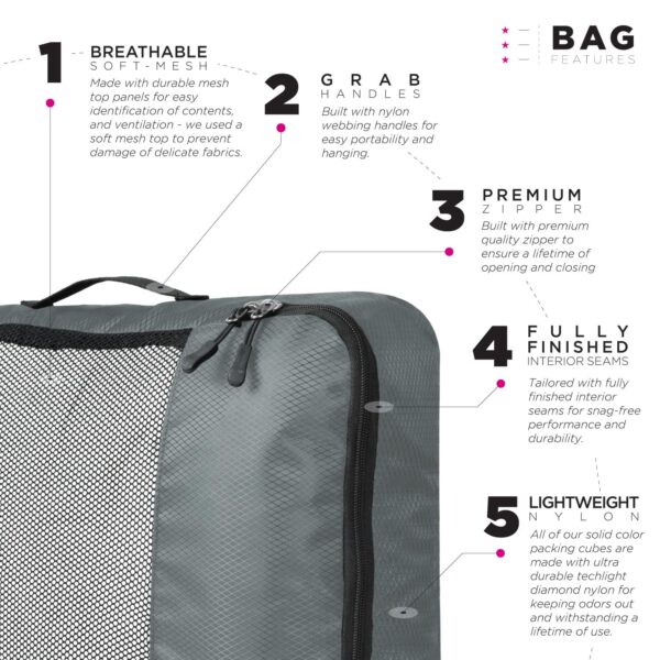 FATMUG Polyester Packing Cubes Travel Pouch Bag Suitcase Luggage Organiser Set Of 4 - Large Size - Grey - Image 4