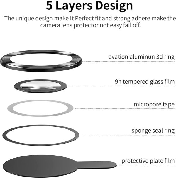 GadgetBite Camera Lens Protector for iPhone 13 Pro 6.1"& iPhone 13 Pro Max 6.7", Tempered Glass Camera Lens Protector Tempered Glass Lens Ring Cover Fit for iPhone 13 Pro/iPhone 13 Pro Max (Black). - Image 4