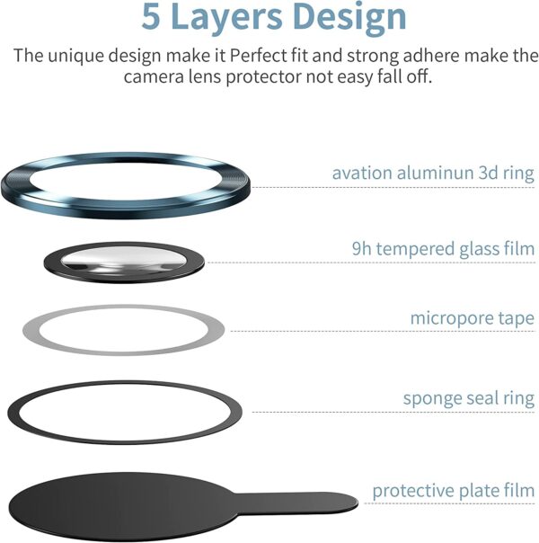 GadgetBite Camera Lens Protector for iPhone 13 Pro 6.1"& iPhone 13 Pro Max 6.7", Tempered Glass Camera Lens Protector Tempered Glass Lens Ring Cover for iPhone 13 Pro/iPhone 13 Pro Max (Sierra Blue) - Image 4