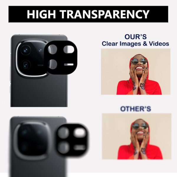 Tough Lee Camera Lens Protector Tempered Glass for IQOO 12 5G / 12 Pro 5G (with Easy Installation Kit, Scratch Proof) (Pack of 2) - Image 8